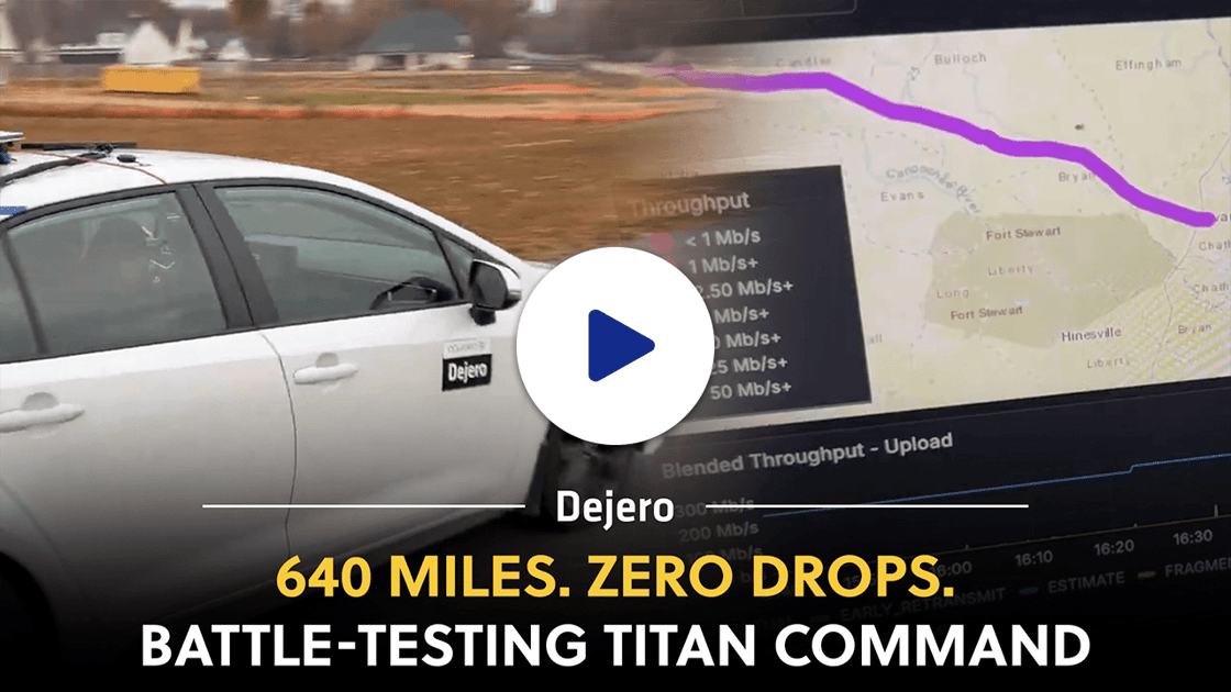 640 Mlles. Zero Drops. Battle-Testing TITAN Command